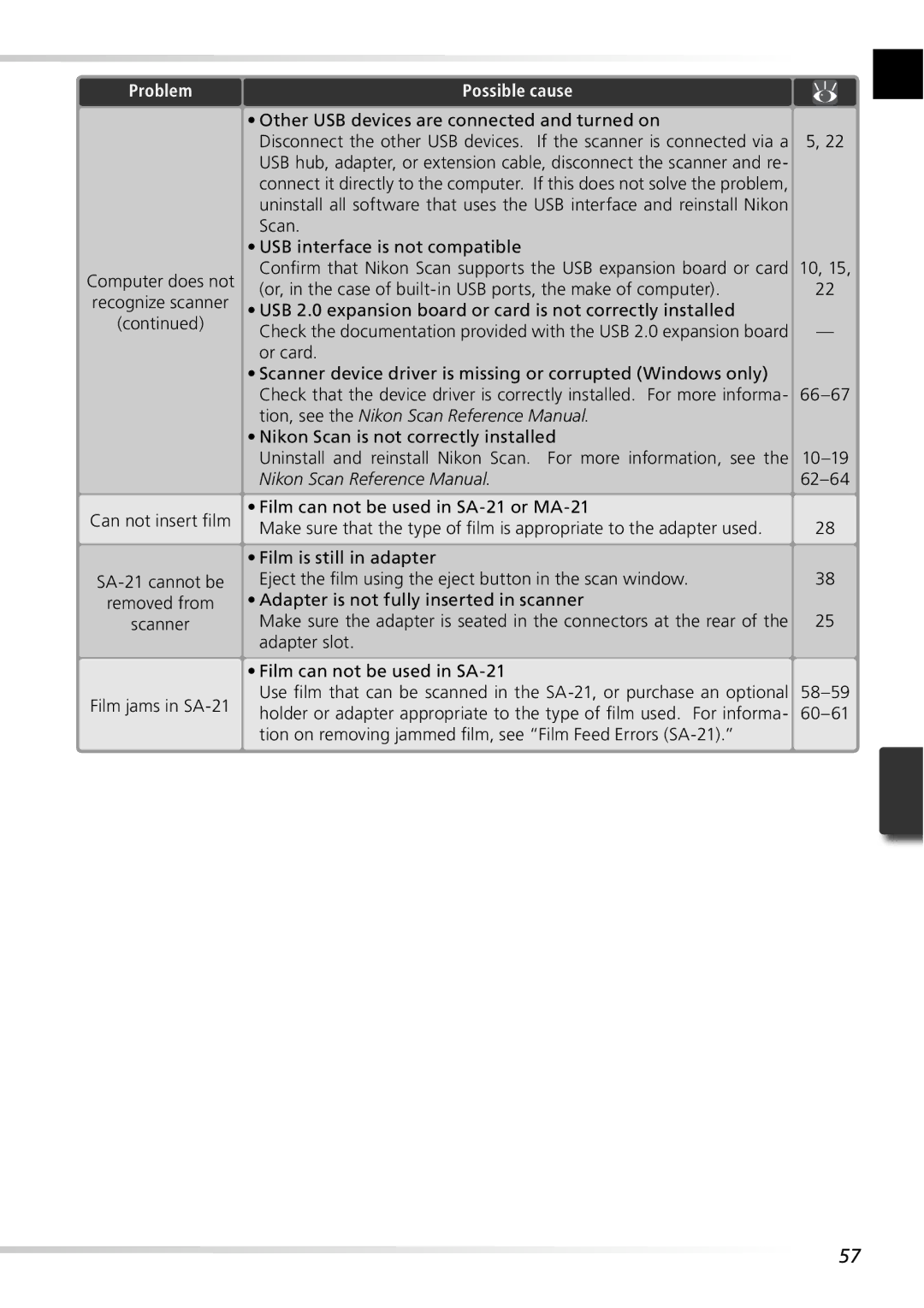 Nikon 5000ED user manual Possible cause, Nikon Scan Reference Manual 