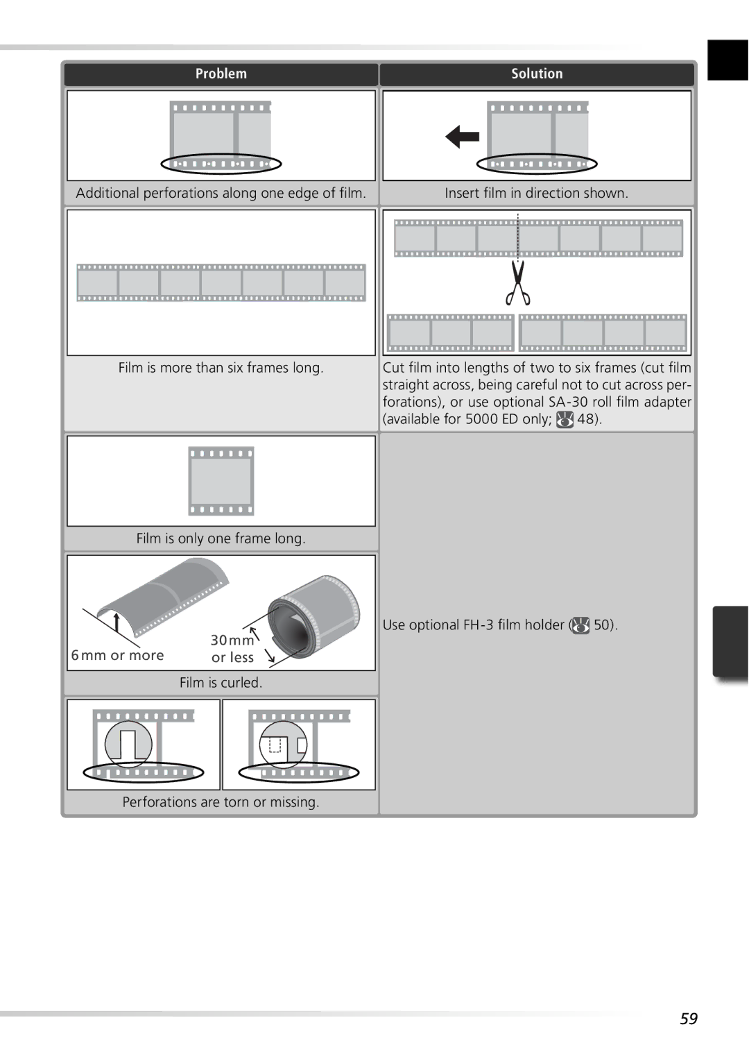 Nikon 5000ED user manual Mm or more 30 mm Or less 