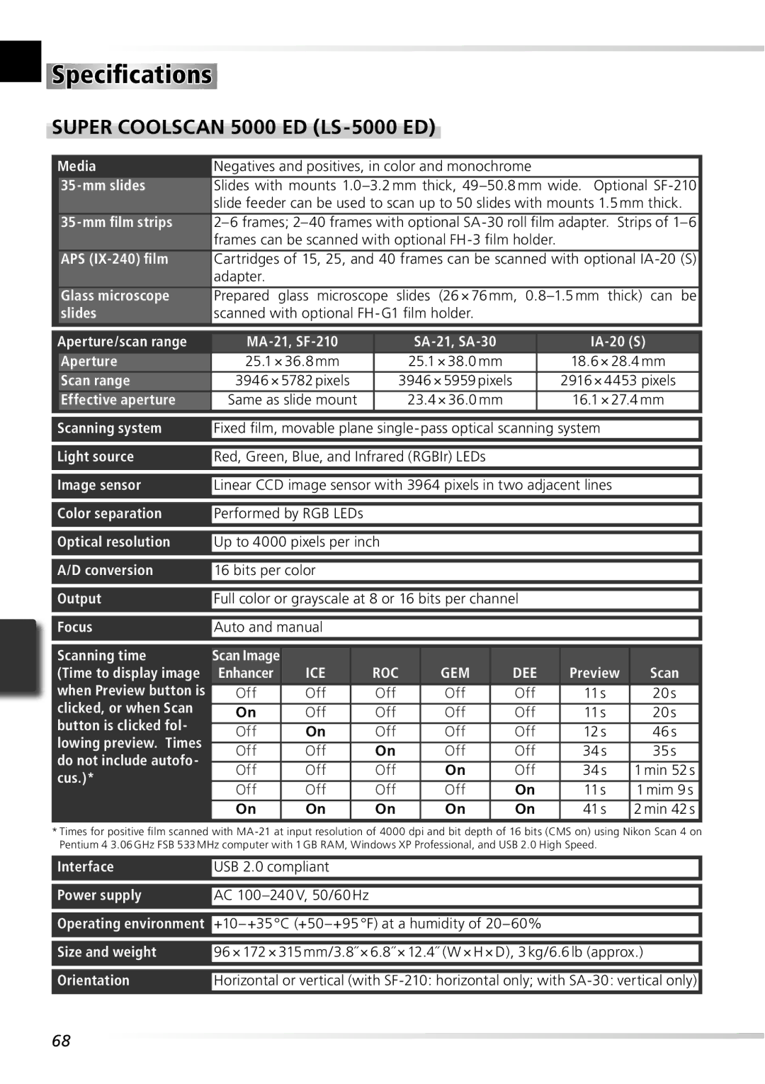 Nikon 5000ED user manual Speciﬁcations 