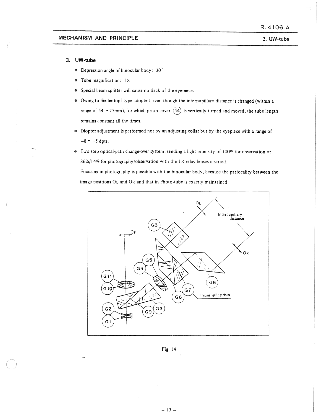 Nikon 50i and E100 manual UW·tube, UW-tube 