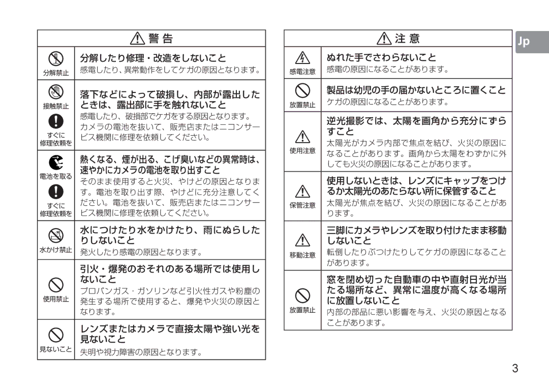 Nikon 50mm f/1.4G, 50mmf14G user manual 分解したり修理・改造をしないこと 