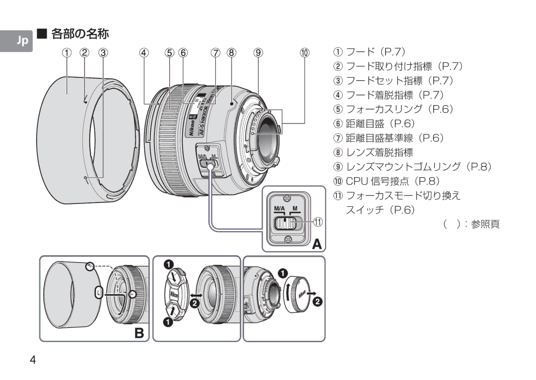 Nikon 50mmf14G, 50mm f/1.4G user manual Jp 各部の名称 