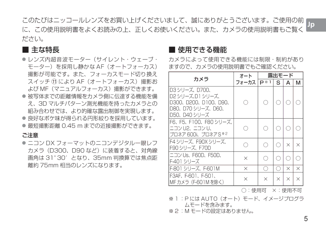 Nikon 50mm f/1.4G, 50mmf14G user manual D3 シリーズ、D700、, D300、D200、D100、D90、 D80、D70 シリーズ、D60、 D50、D40 シリーズ 