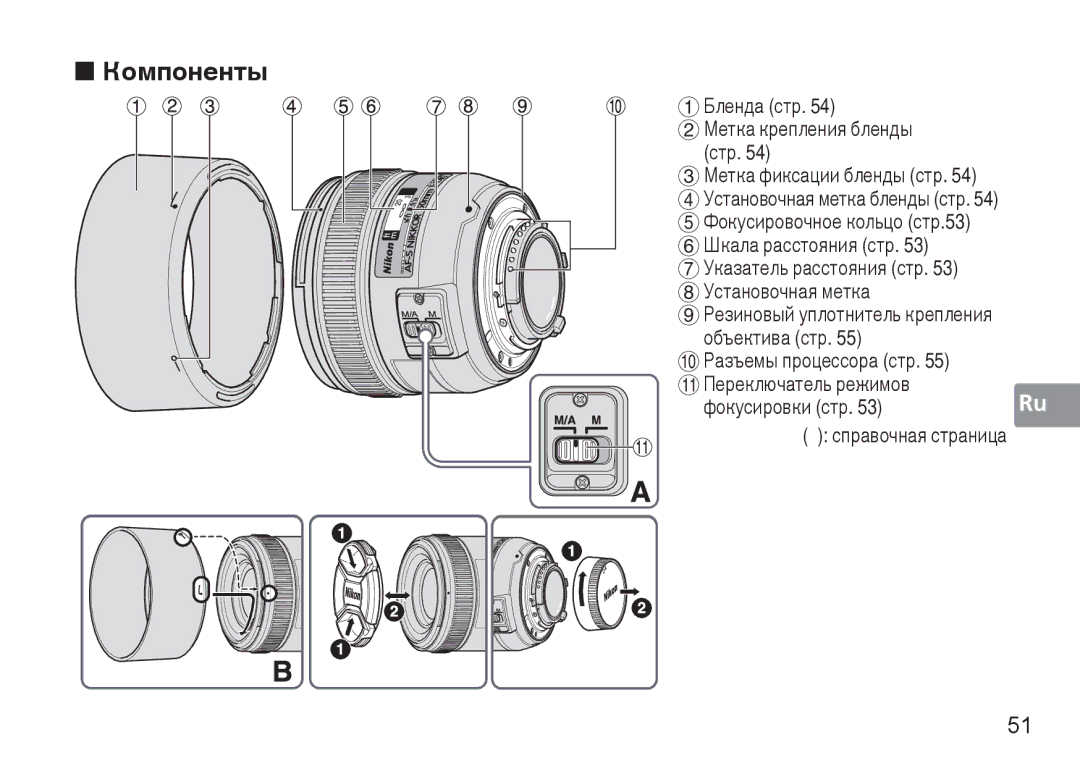 Nikon 50mm f/1.4G, 50mmf14G user manual „ Компоненты, Фокусировки стр Ru справочная страница 