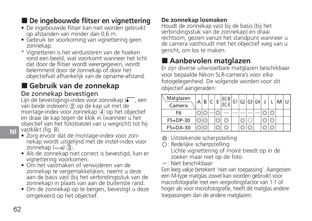 Nikon 50mmf14G, 50mm f/1.4G user manual „ Aanbevolen matglazen, De zonnekap losmaken 