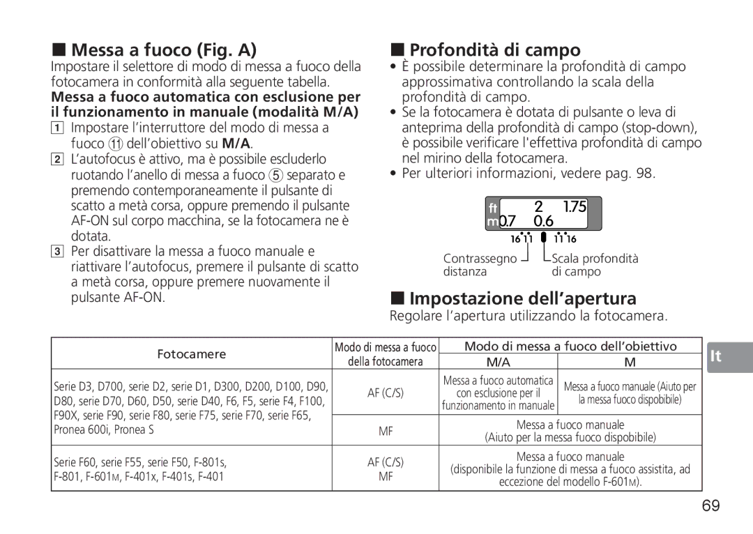 Nikon 50mm f/1.4G, 50mmf14G user manual „ Messa a fuoco Fig. a, „ Profondità di campo, „ Impostazione dell’apertura 