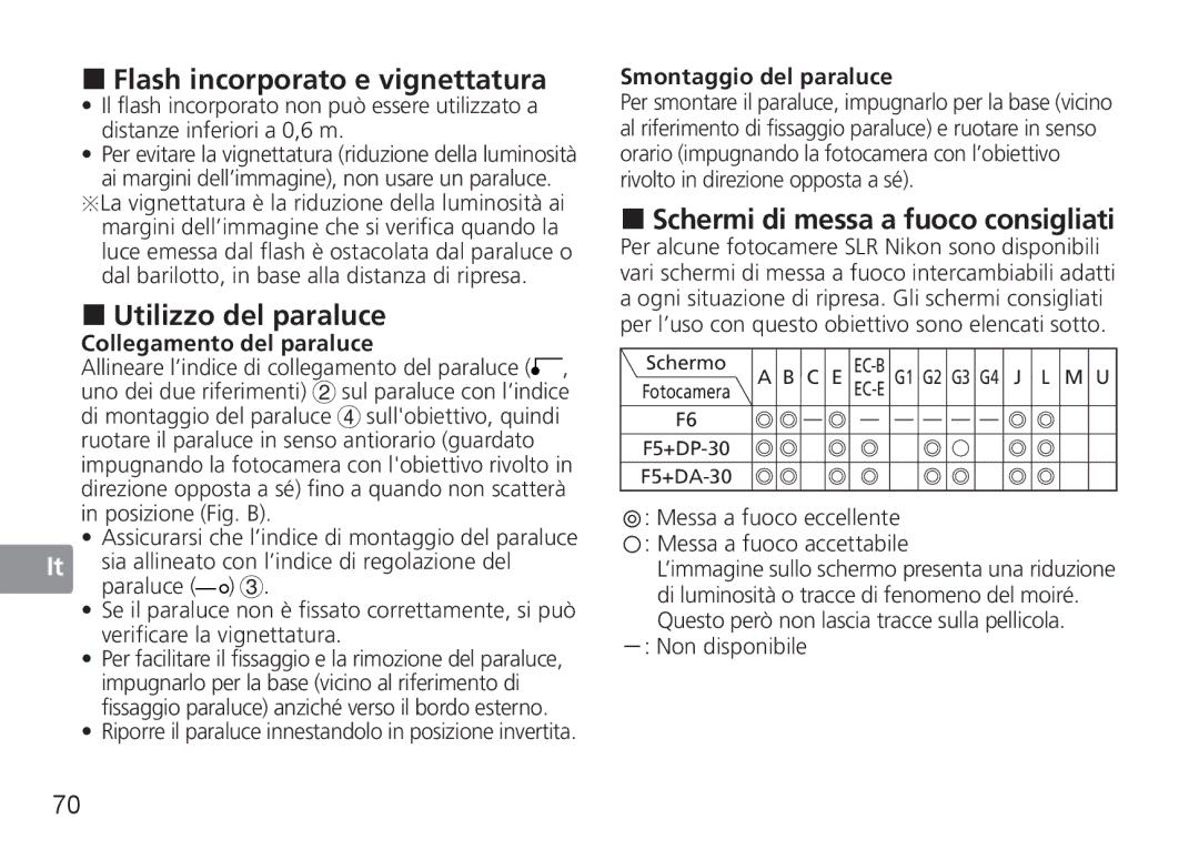 Nikon 50mmf14G „ Flash incorporato e vignettatura, „ Utilizzo del paraluce, „ Schermi di messa a fuoco consigliati 