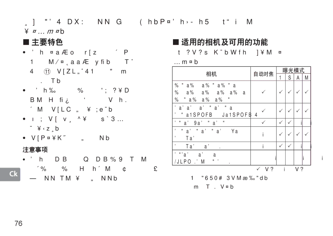 Nikon 50mmf14G, 50mm f/1.4G D70系列、D60、D50、D40系列, 401s、F-401, 801s、F-801、F-601M F3AF、F-601、F-501、 Nikon MF 相机 除了F-601M外 