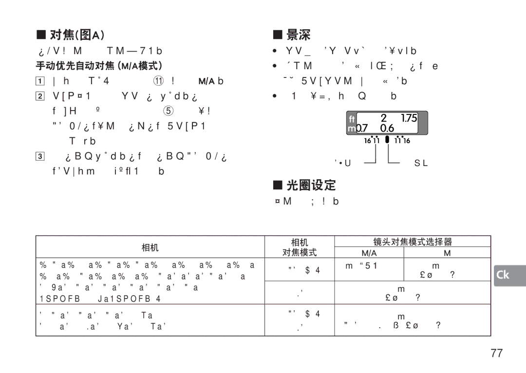 Nikon 50mm f/1.4G, 50mmf14G user manual F90X、F90系列、F80系列、F75系列、F70系列、F65系列、, Pronea 600i、Pronea S, F60系列、F55系列、F50系列、F-801s、 