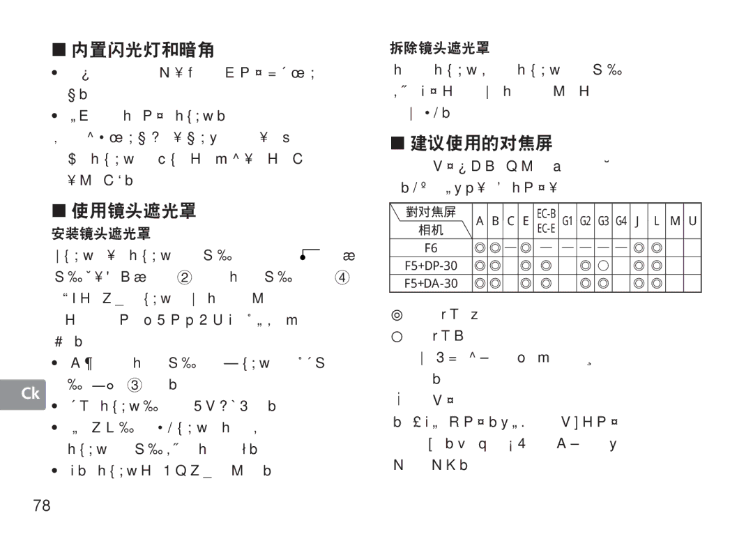 Nikon 50mmf14G, 50mm f/1.4G user manual „ 内置闪光灯和暗角 