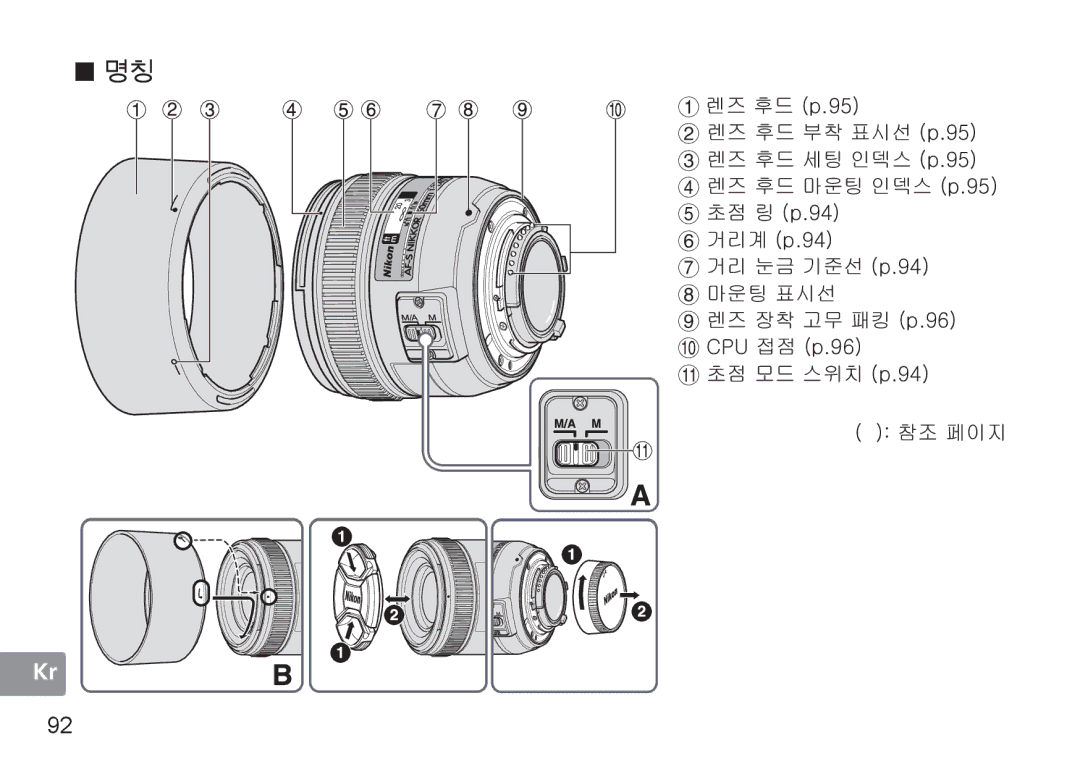 Nikon 50mmf14G, 50mm f/1.4G user manual 2GG 3GG, Go —U`P, 9GG 0GjwG 