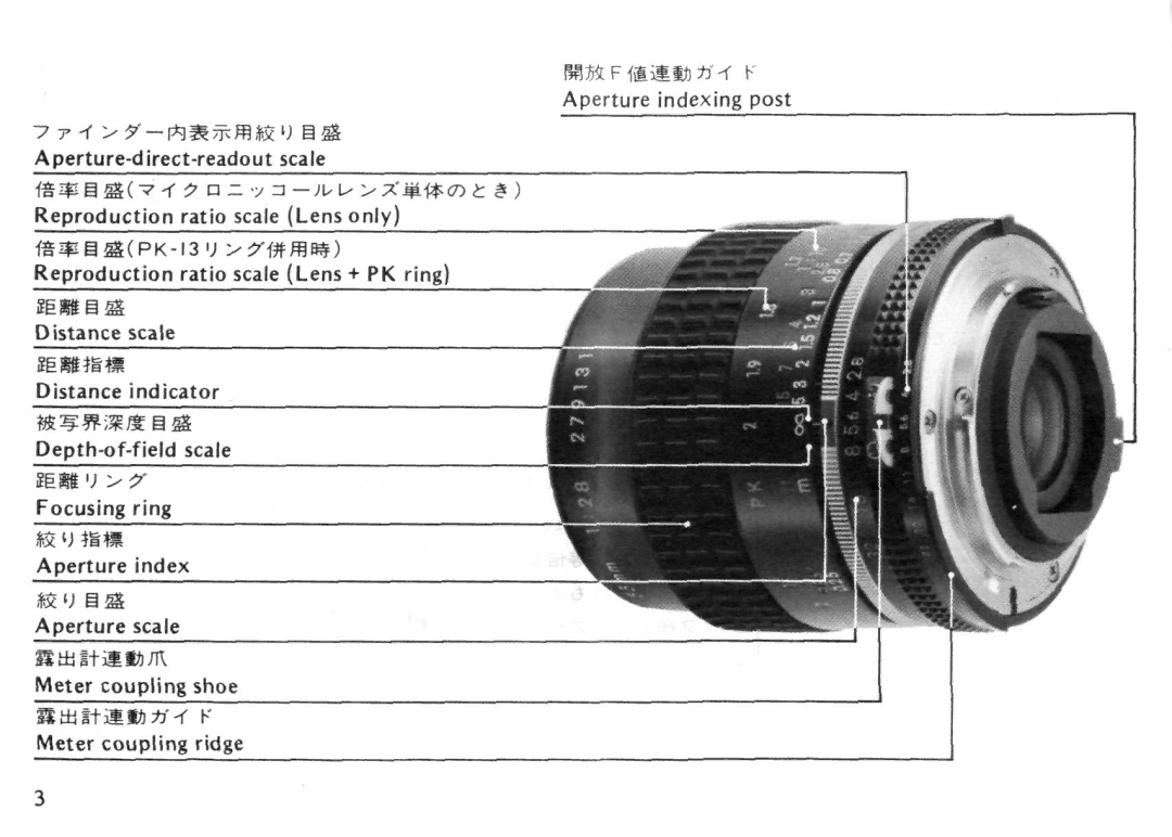 Nikon 55MM F/2B instruction manual Btattansm 