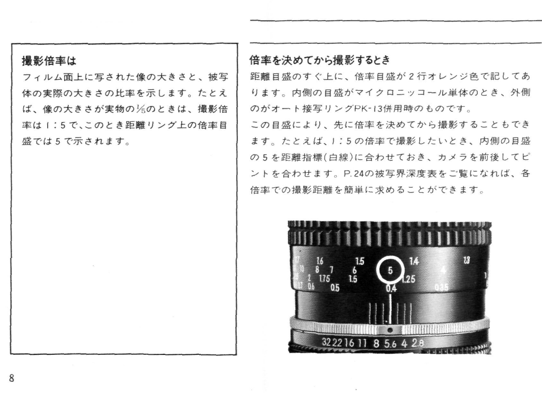 Nikon 55MM F/2B instruction manual IS. ft7*# $AK#l7yi #S. tt#ffi 