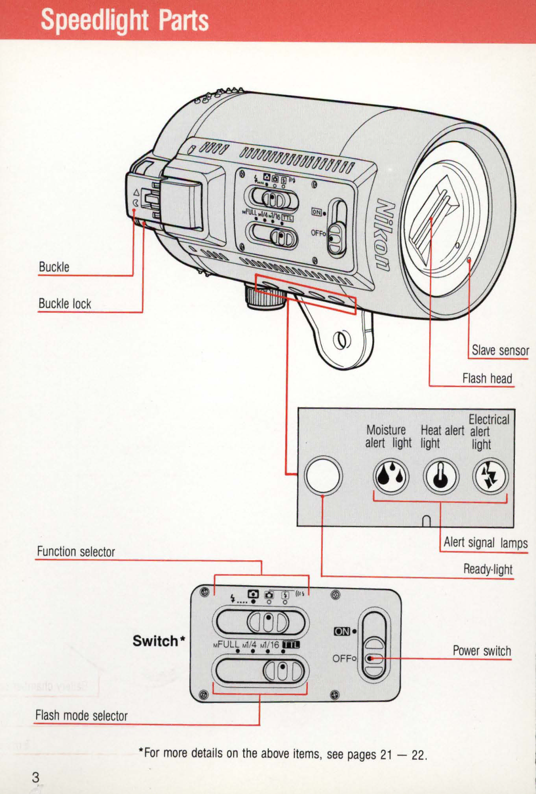 Nikon 58-104 manual Speedlight Parts, Switch · 