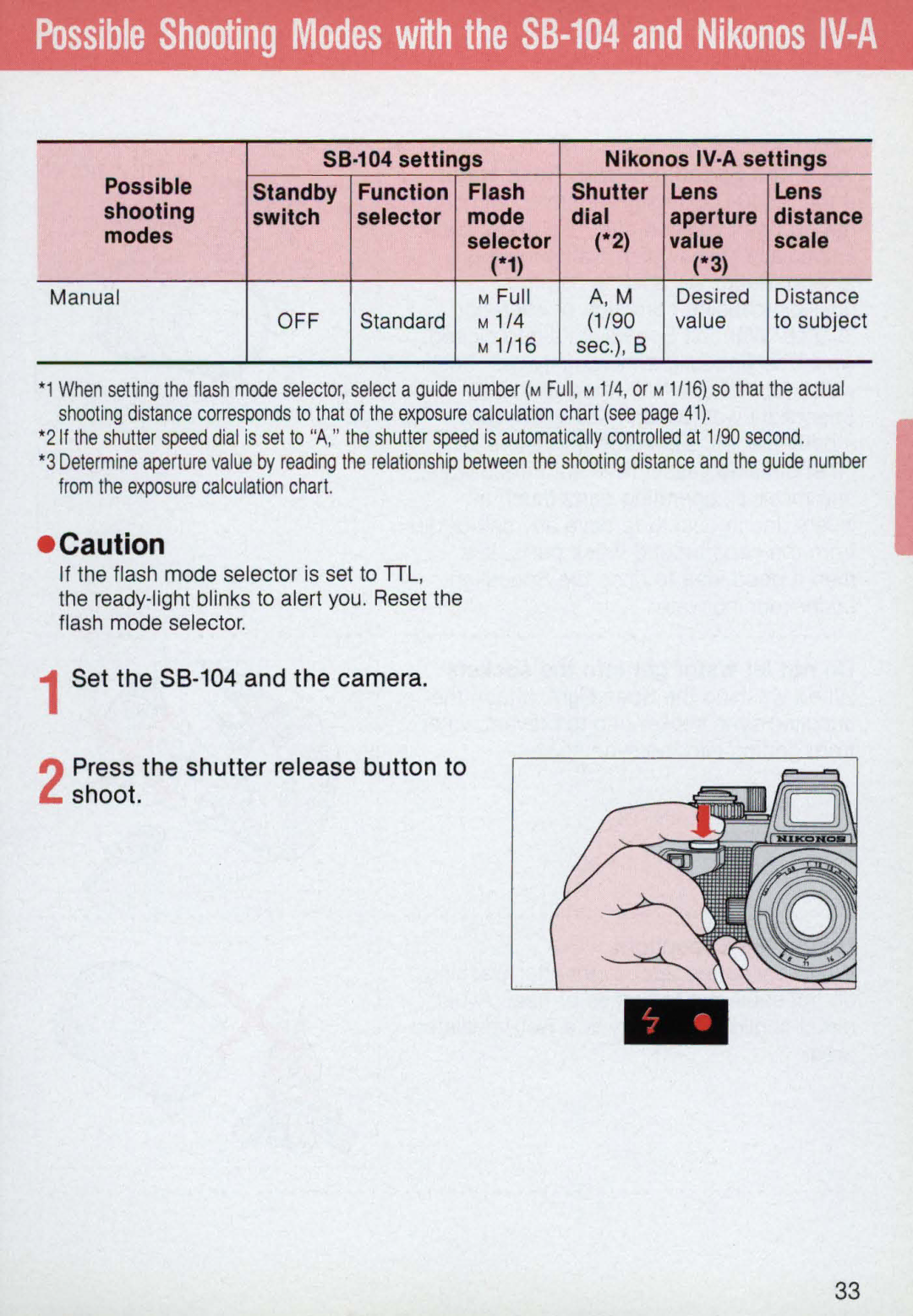 Nikon 58-104 manual Off 