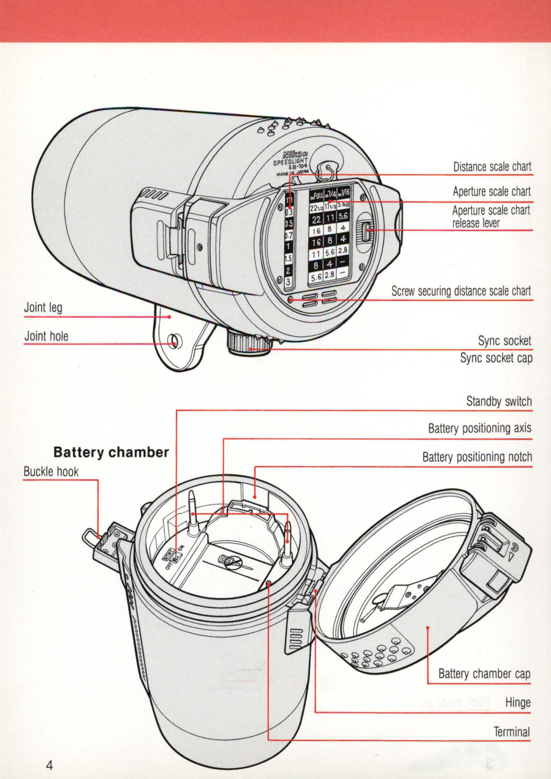 Nikon 58-104 manual Battery chamber, Buckle hook 