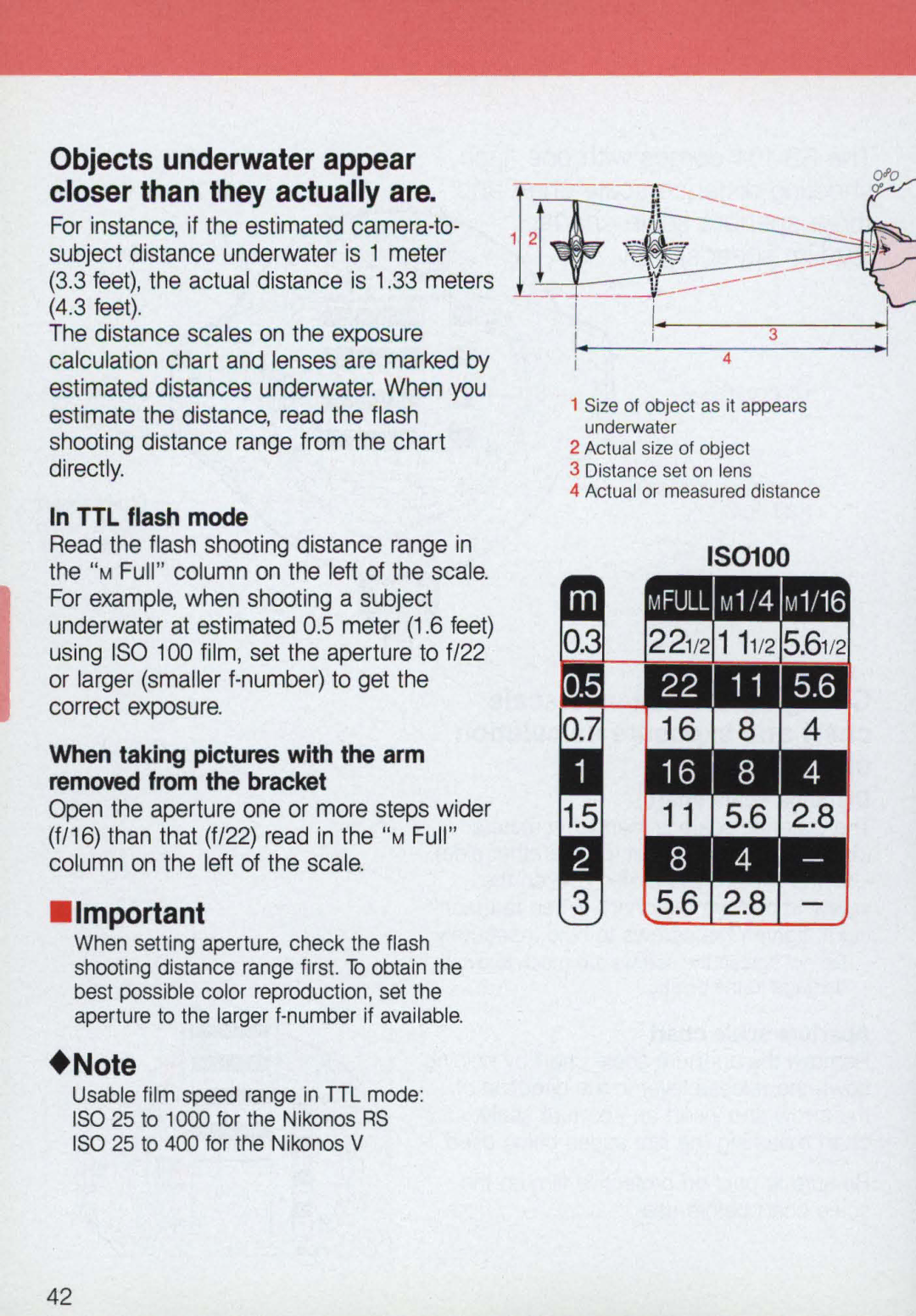 Nikon 58-104 manual TTL flash mode, When taking pictures with the arm removed from the bracket 