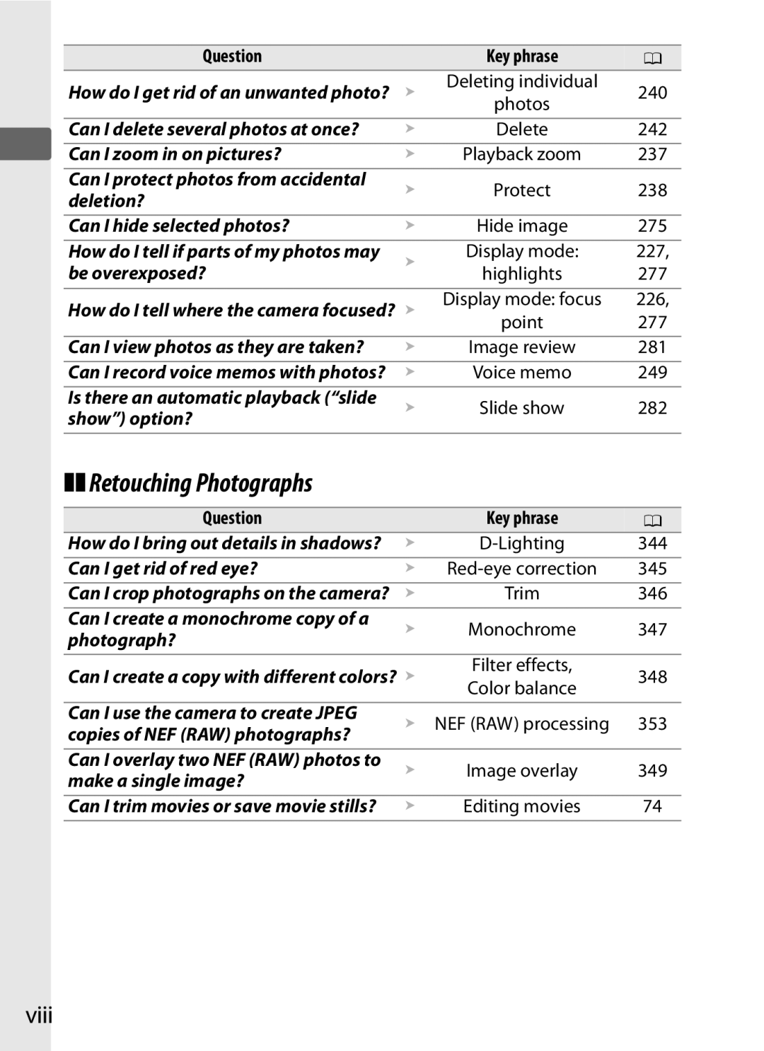 Nikon 6MB07411-03 user manual Retouching Photographs, Viii 