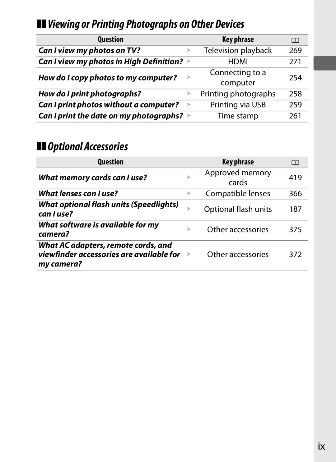 Nikon 6MB07411-03 user manual Viewing or Printing Photographs on Other Devices, Optional Accessories, Approved memory 