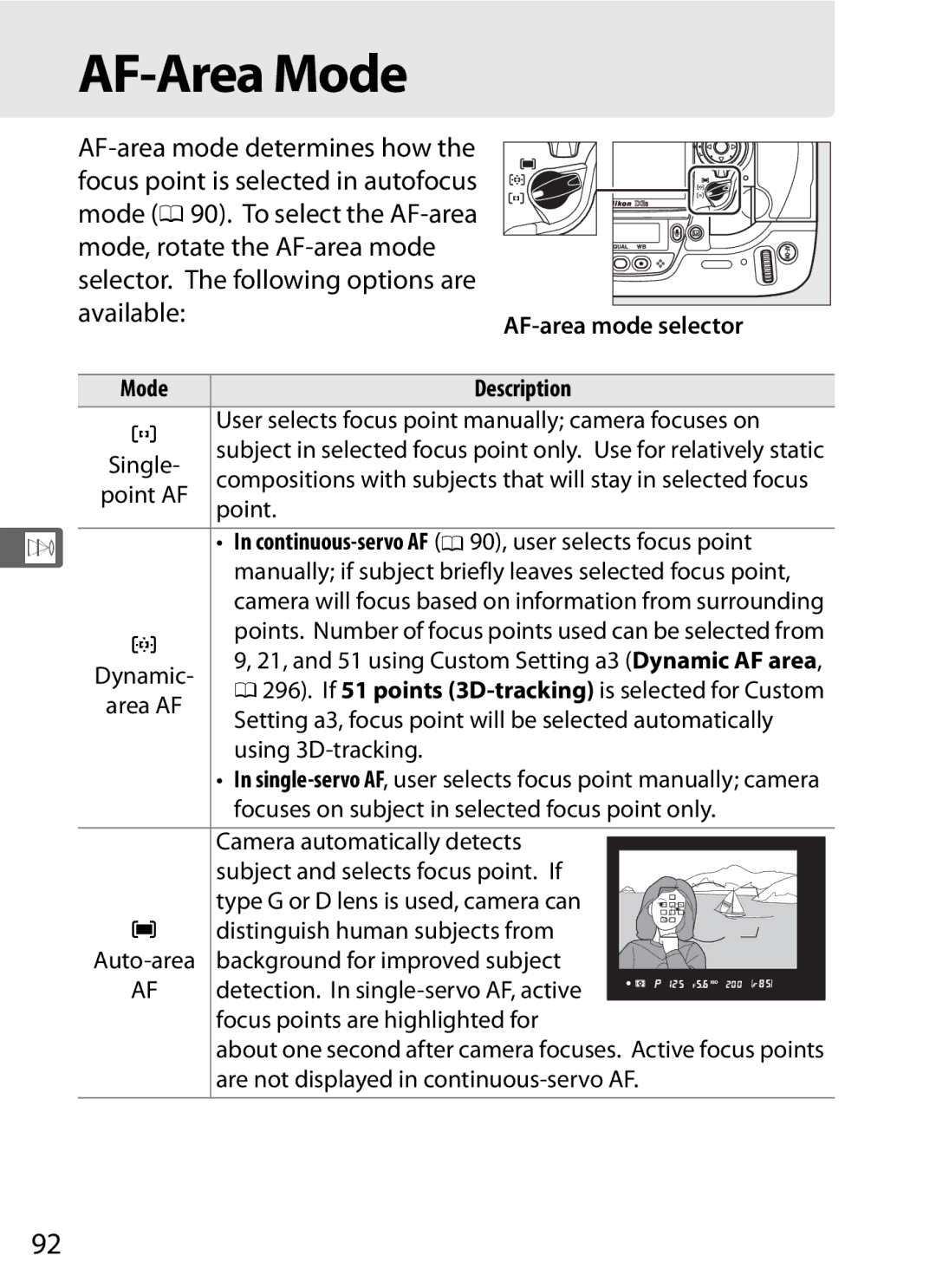 Nikon 6MB07411-03 user manual AF-Area Mode 