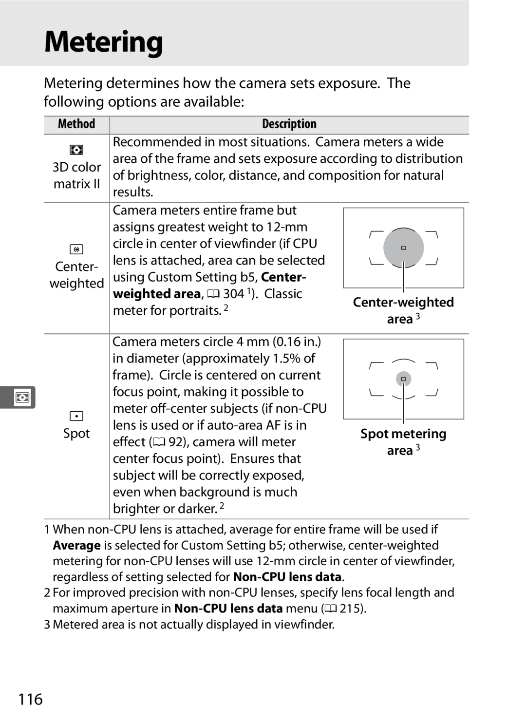 Nikon 6MB07411-03 user manual Metering, 116, Method 