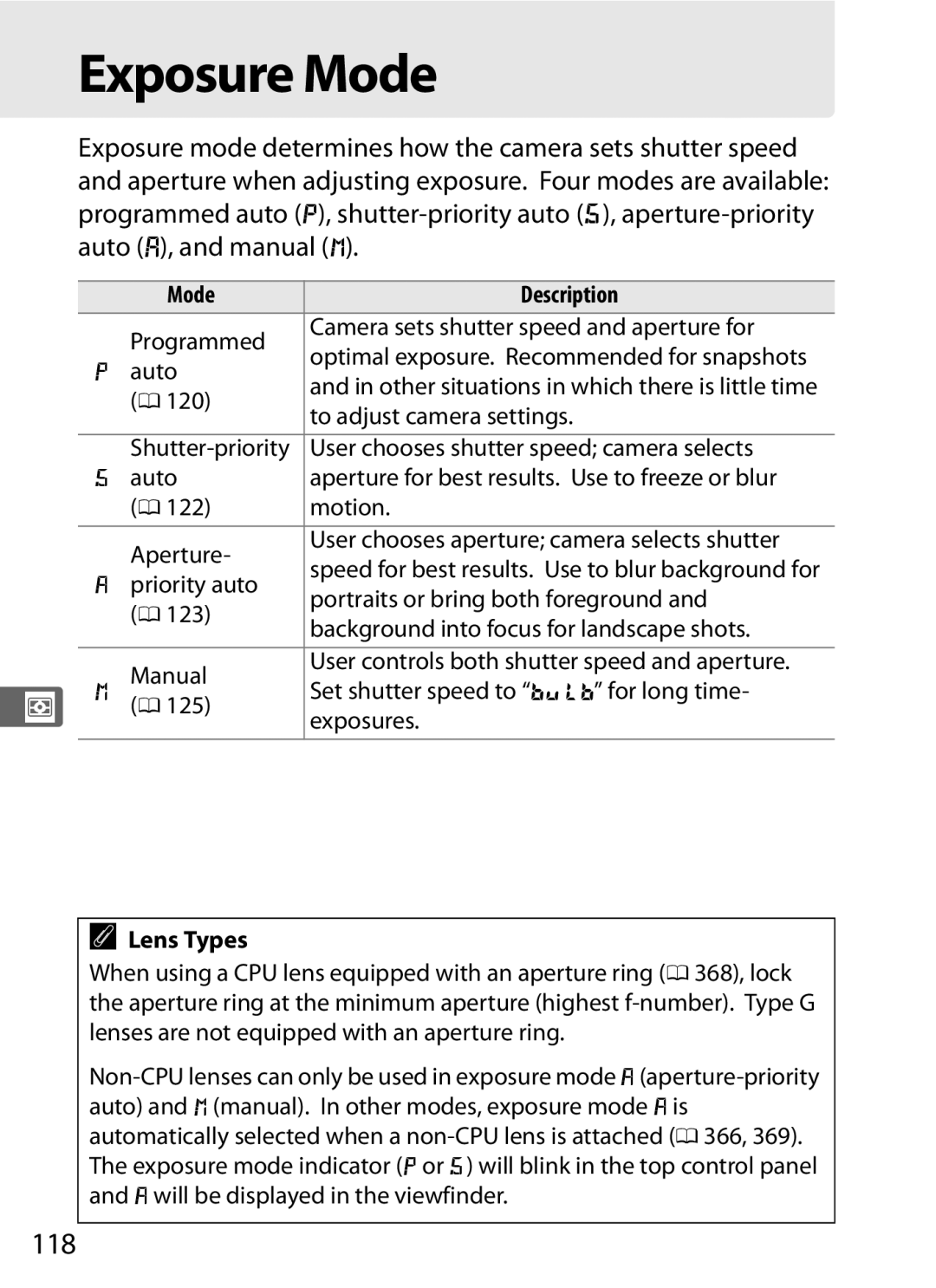 Nikon 6MB07411-03 user manual Exposure Mode, 118, Mode Description, Lens Types 