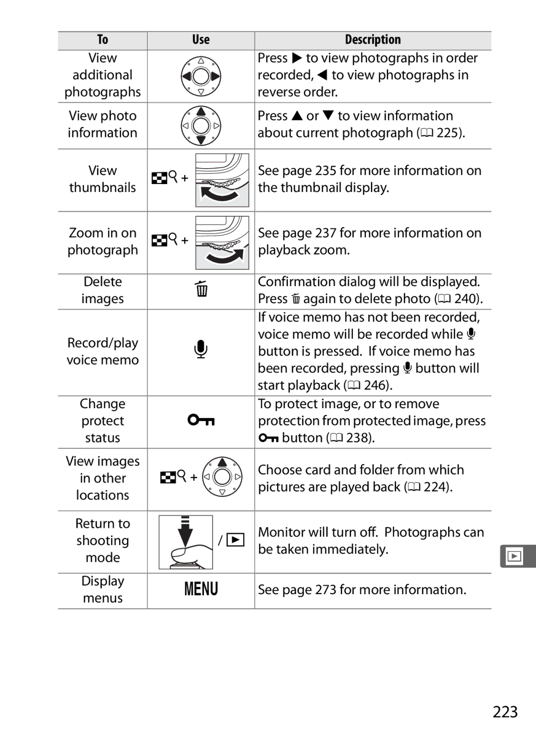 Nikon 6MB07411-03 user manual 223 