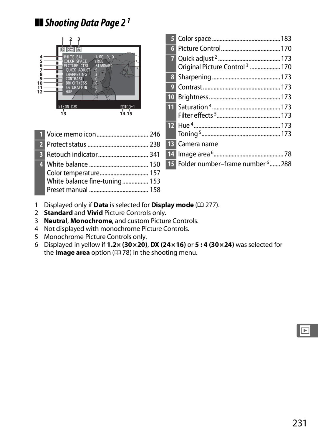 Nikon 6MB07411-03 user manual Shooting Data Page 2, 231 