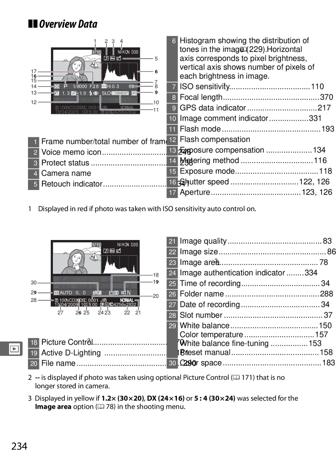 Nikon 6MB07411-03 user manual Overview Data, 234 