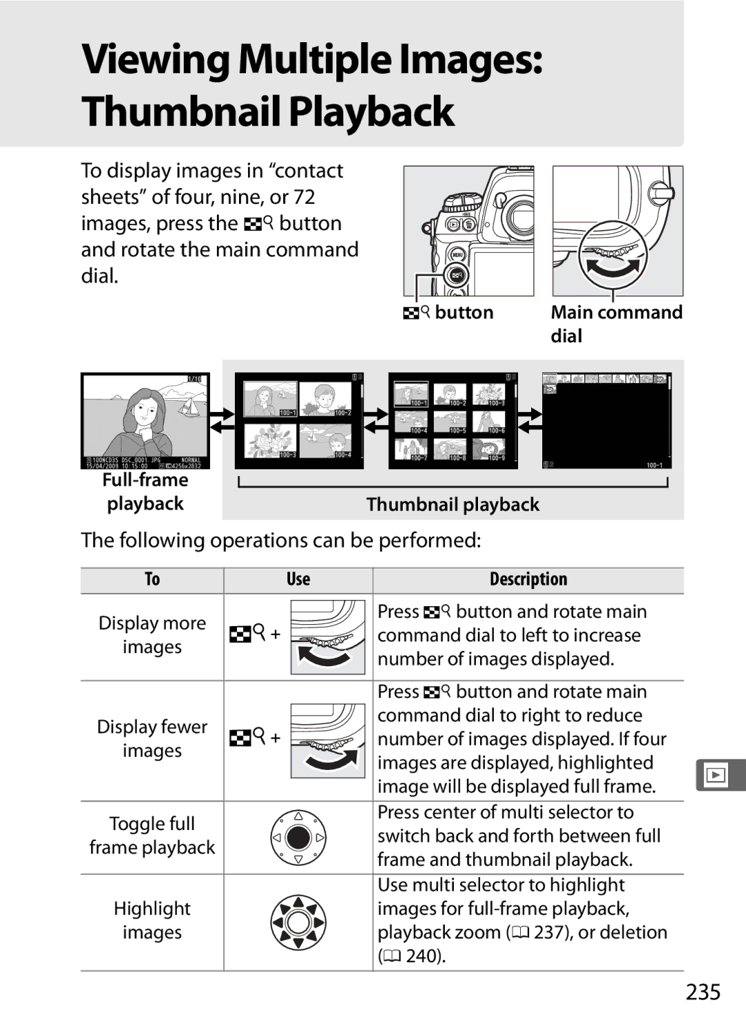 Nikon 6MB07411-03 user manual Viewing Multiple Images Thumbnail Playback, 235, Following operations can be performed 