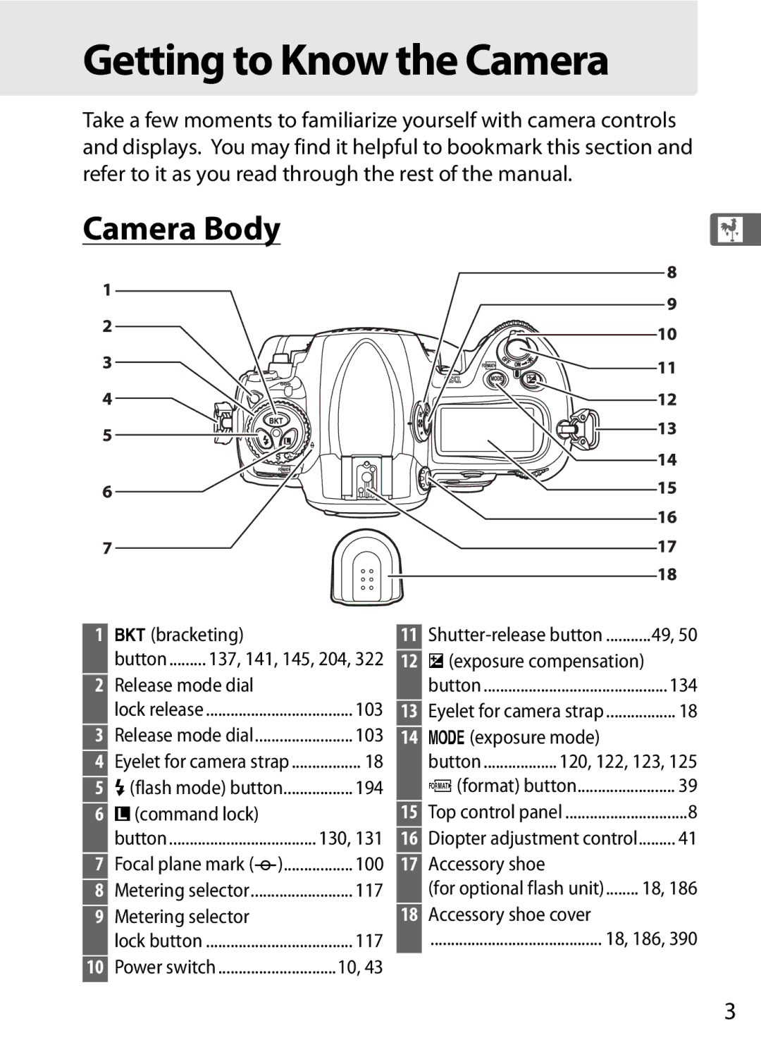 Nikon 6MB07411-03 user manual Getting to Know the Camera 