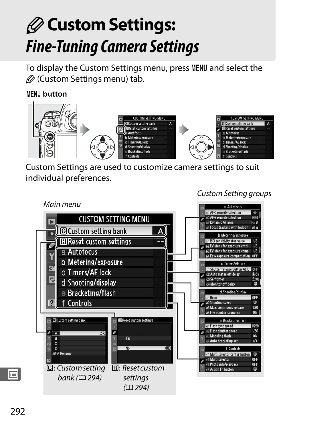 Nikon 6MB07411-03 user manual ACustom Settings, 292 