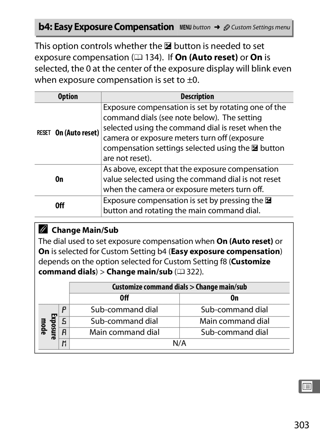 Nikon 6MB07411-03 user manual B4 Easy Exposure Compensation Gbutton ACustom Settings menu, 303, Change Main/Sub 