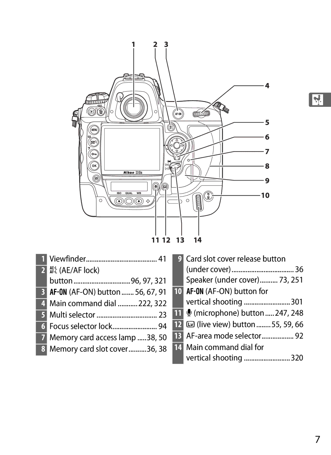 Nikon 6MB07411-03 user manual AAE/AF lock, Card slot cover release button, BAF-ON button for, Main command dial for 