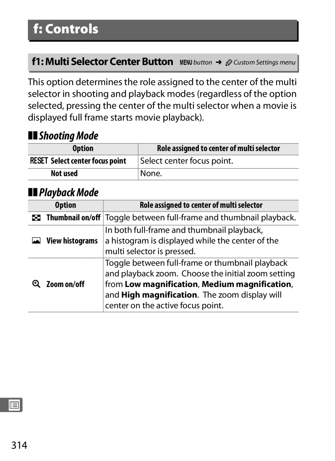 Nikon 6MB07411-03 user manual Shooting Mode, Playback Mode, 314, Select center focus point, Not used None 