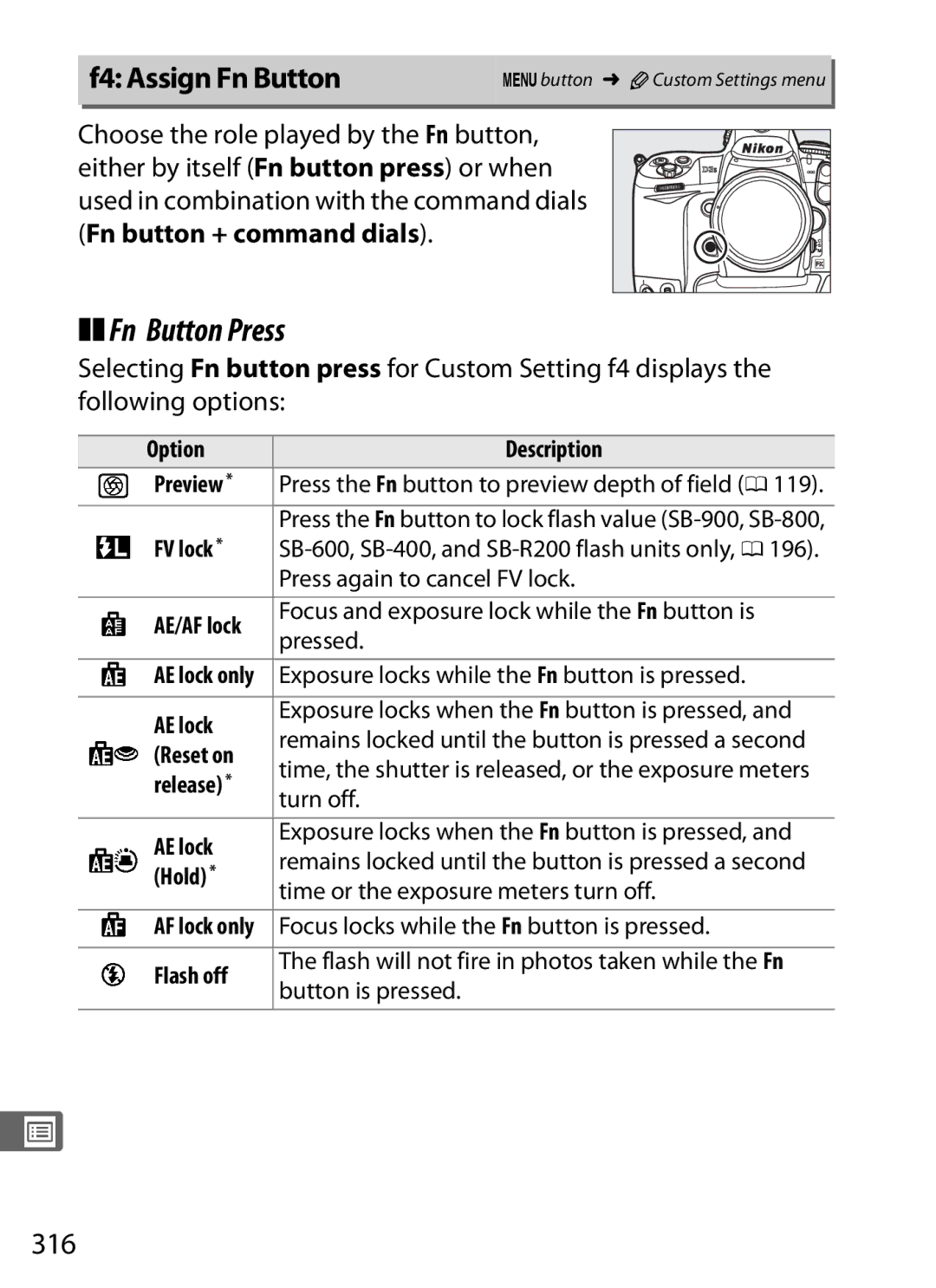 Nikon 6MB07411-03 user manual Fn Button Press, F4 Assign Fn Button, 316 