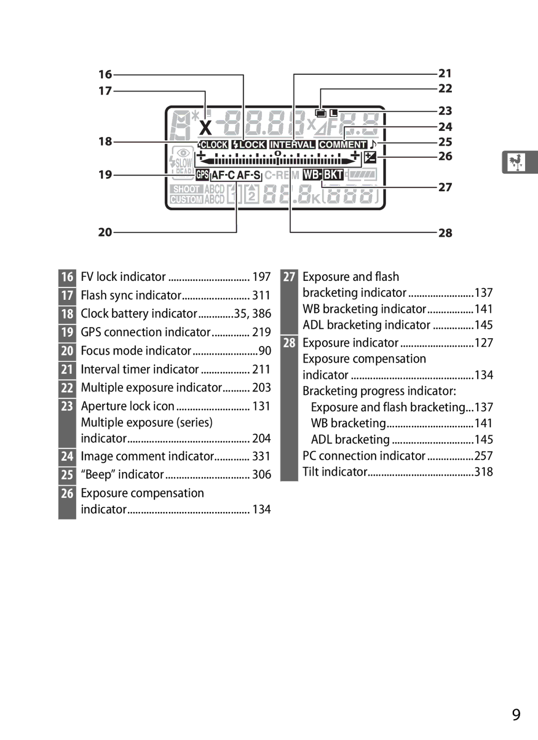 Nikon 6MB07411-03 user manual 197 