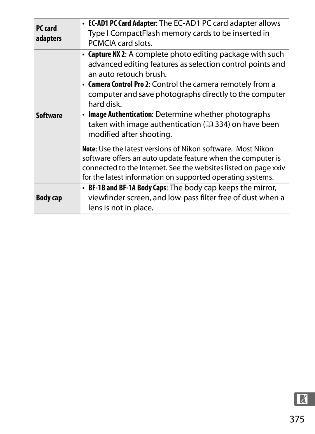 Nikon 6MB07411-03 user manual 375, PC card, Software, Body cap 