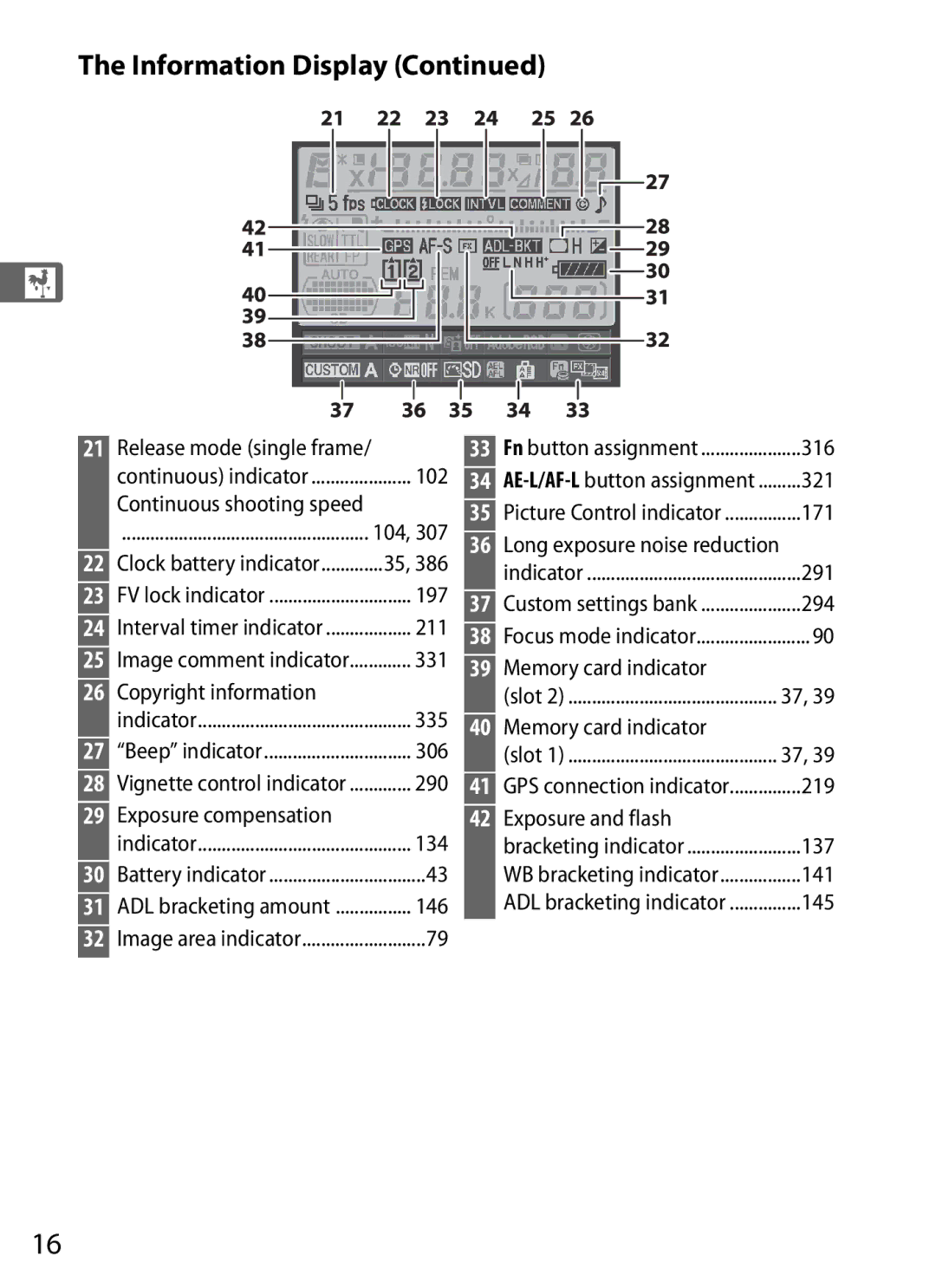 Nikon 6MB07411-03 user manual Information Display 