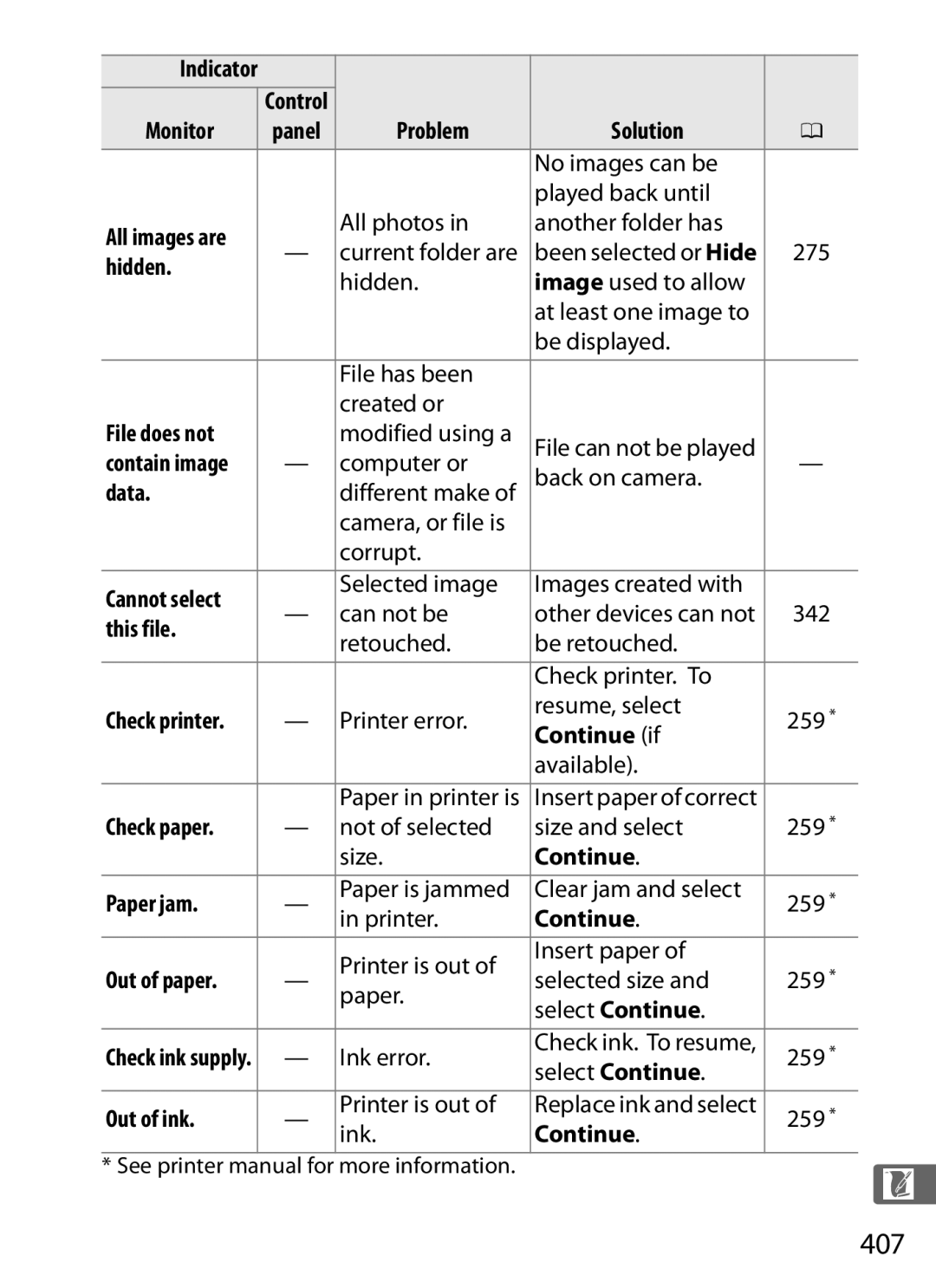 Nikon 6MB07411-03 user manual 407 