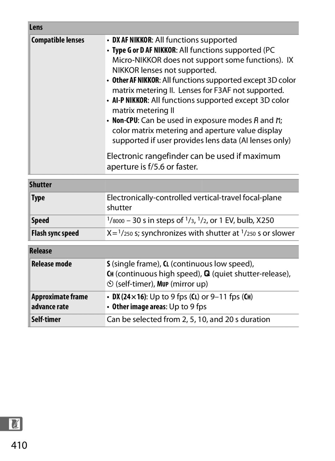 Nikon 6MB07411-03 user manual 410, Electronic rangefinder can be used if maximum, Aperture is f/5.6 or faster 