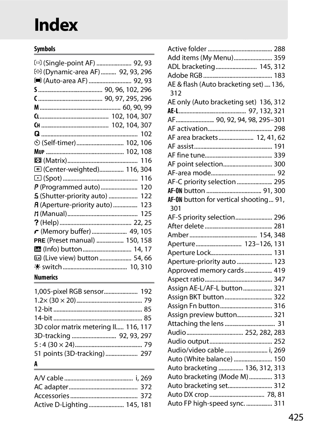 Nikon 6MB07411-03 user manual Index, 425, Symbols, Numerics 