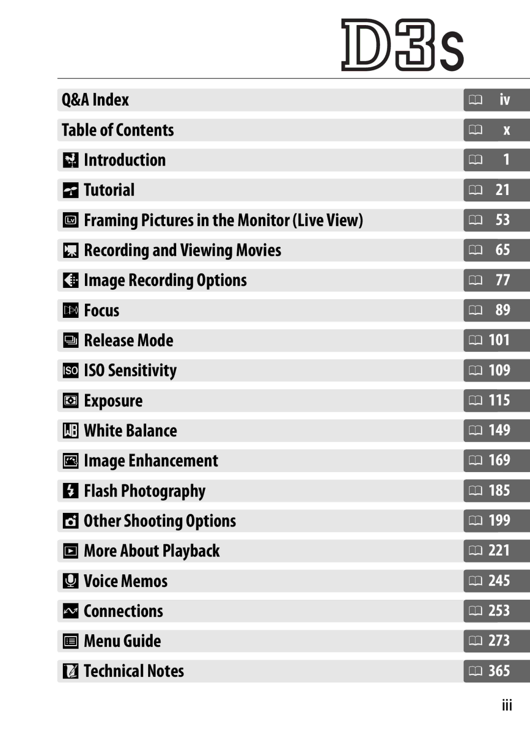 Nikon 6MB07411-03 user manual Iii 