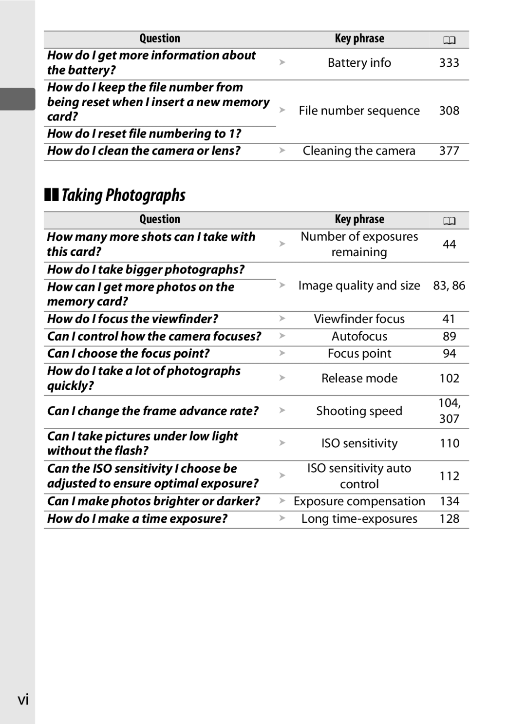 Nikon 6MB07411-03 user manual Taking Photographs, Cleaning the camera, Remaining, Image quality and size, Control 