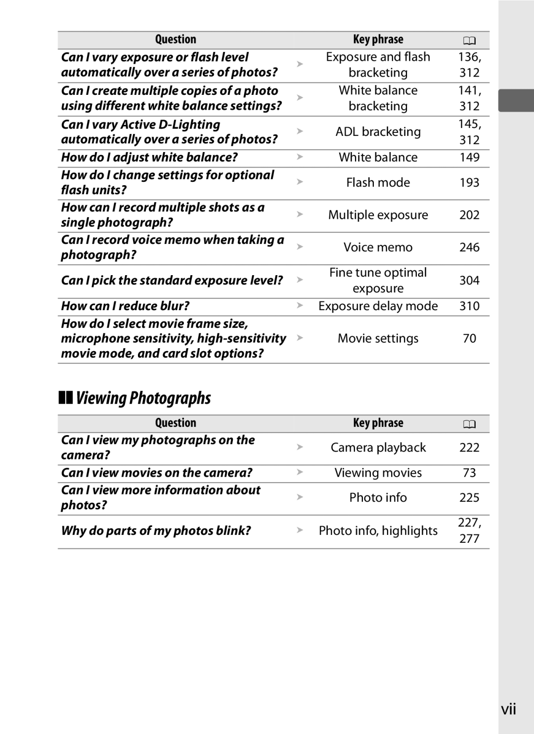 Nikon 6MB07411-03 user manual Viewing Photographs, Vii 