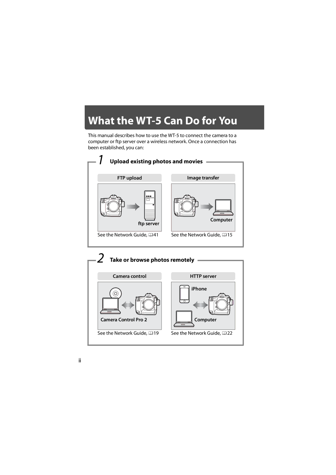 Nikon 6MWA0711-01 user manual What the WT-5 Can Do for You 