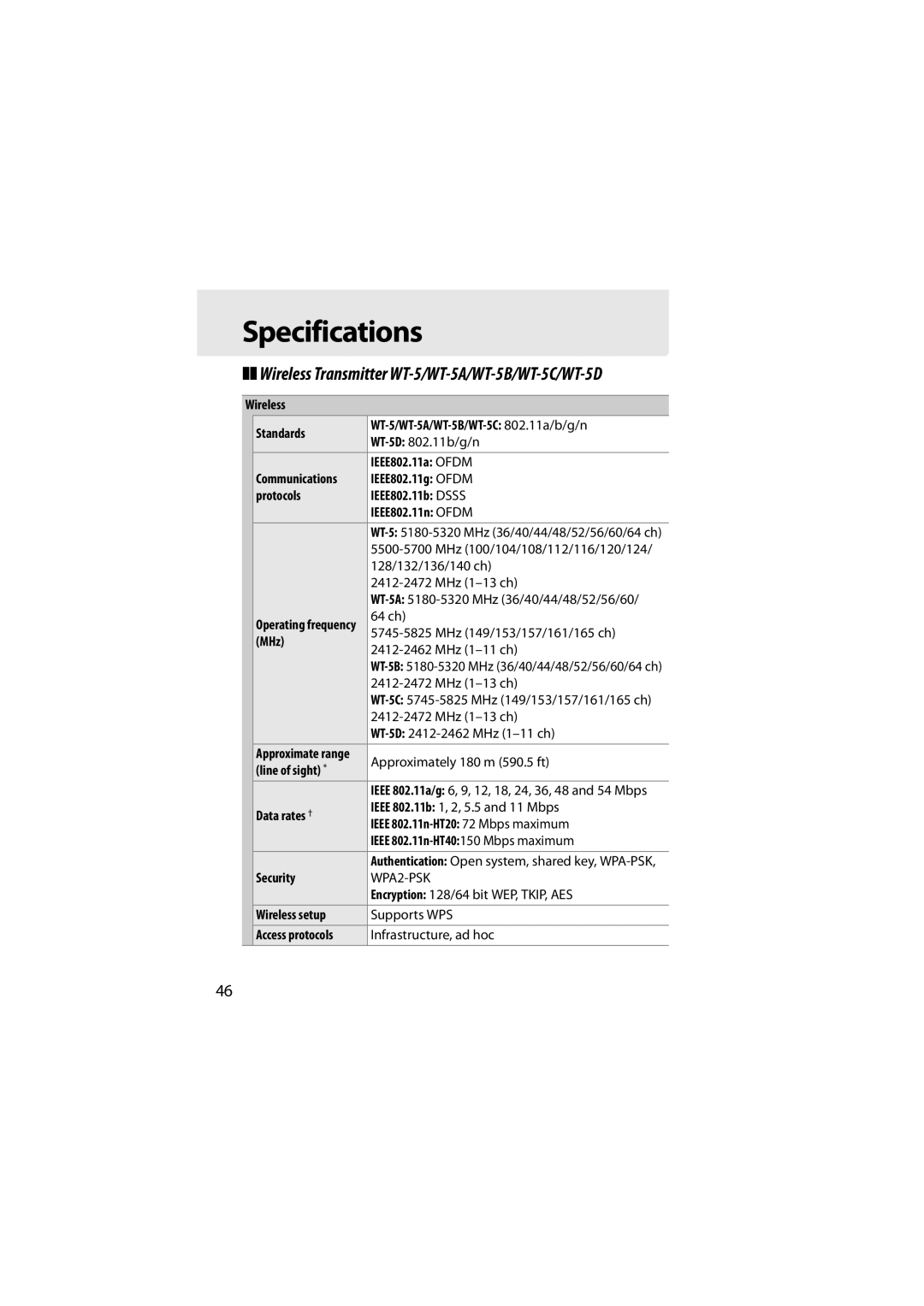 Nikon 6MWA0711-01 user manual Specifications 