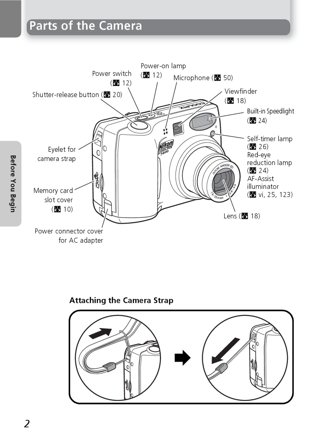 Nikon 7600 manual Parts of the Camera, Attaching the Camera Strap, Power-on lamp, Viewfinder Q 