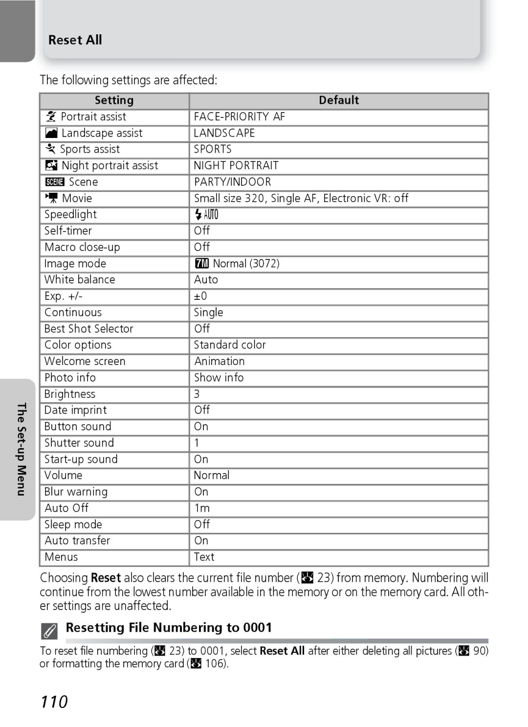 Nikon 7600 manual 110, Reset All, Following settings are affected, Resetting File Numbering to, Setting Default 