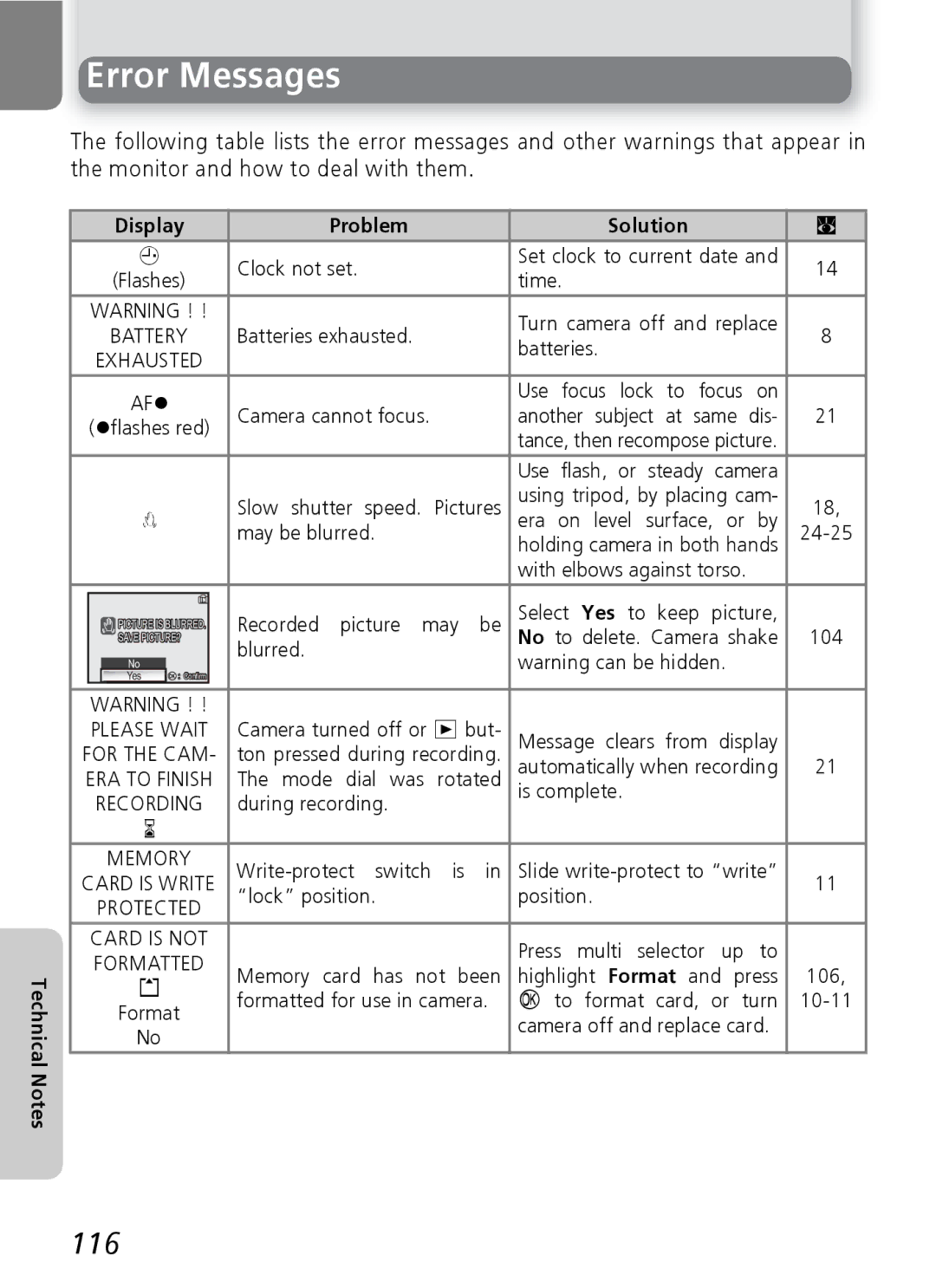 Nikon 7600 manual Error Messages, 116, Display Problem Solution 